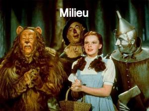 The Wizard of Oz is an example of the milieu story model.